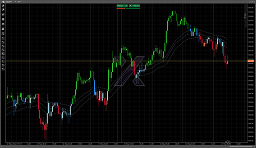 Raghees Wave Candlesの表示画像
